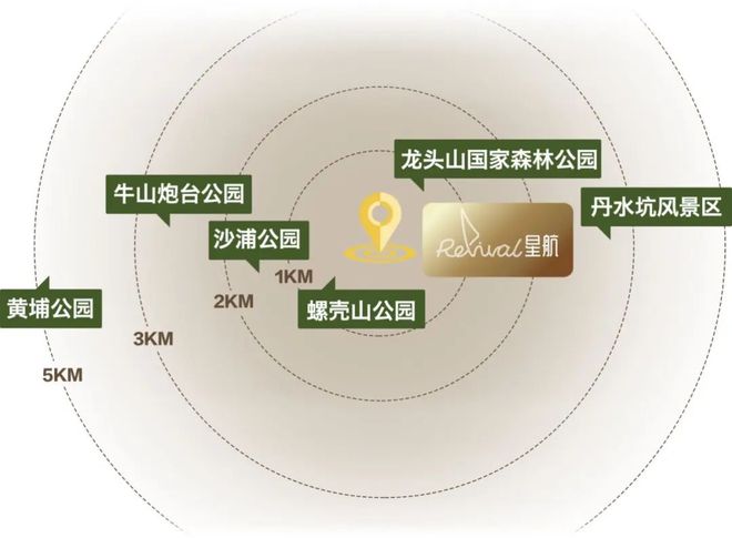 OD- VIP预约专线-星航TOD欢迎您爱游戏网站入口〔售楼中心〕越秀滨江星航T(图8)